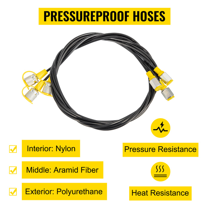 Hydraulic Pressure Gauge Test Kit
